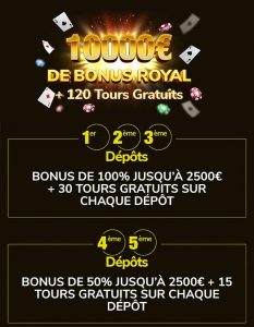 Bonuskings Chance Casino